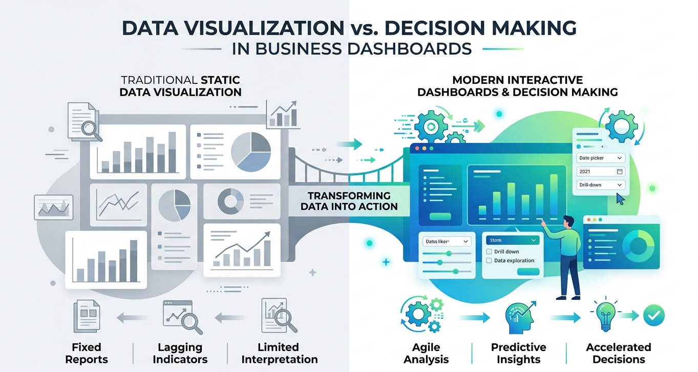Analytics Platform